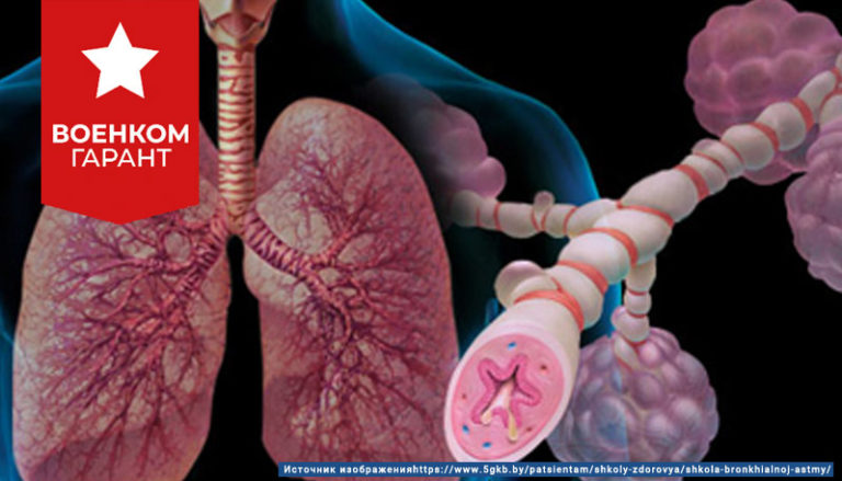 Могут ли забрать в армию с бронхиальной астмой